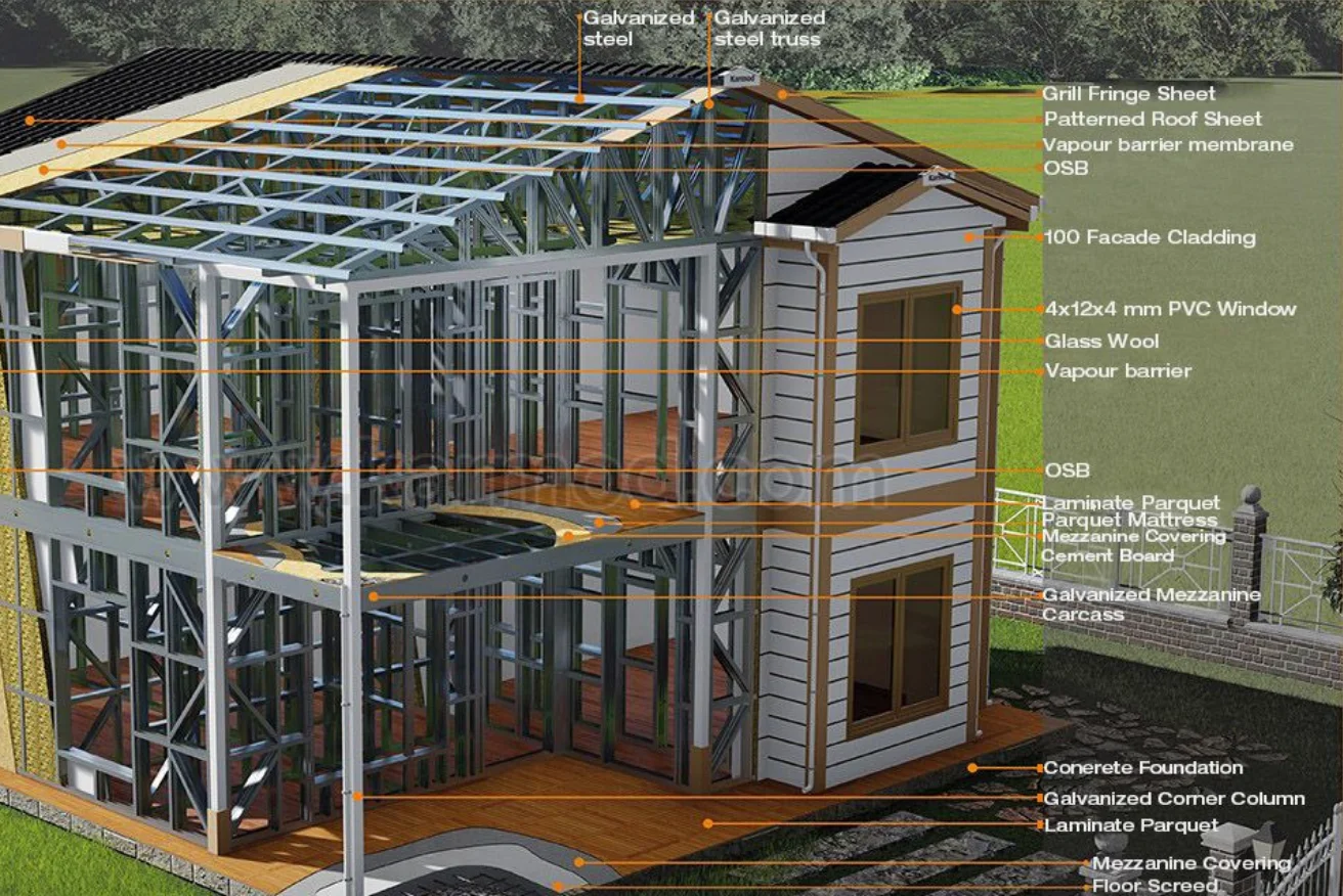 Steel frame barndo diagram in Tennessee